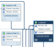 vCenter Infrastructure Navigator 2.0 integrated with vSphere Web Client