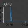 VSAN and the LSI SAS 9300-4i Host Bus Adapter