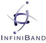 VSAN Lab issues due to Infiniband OpenSM failover