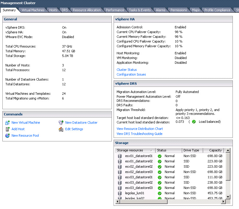 Management Cluster Management Cluster