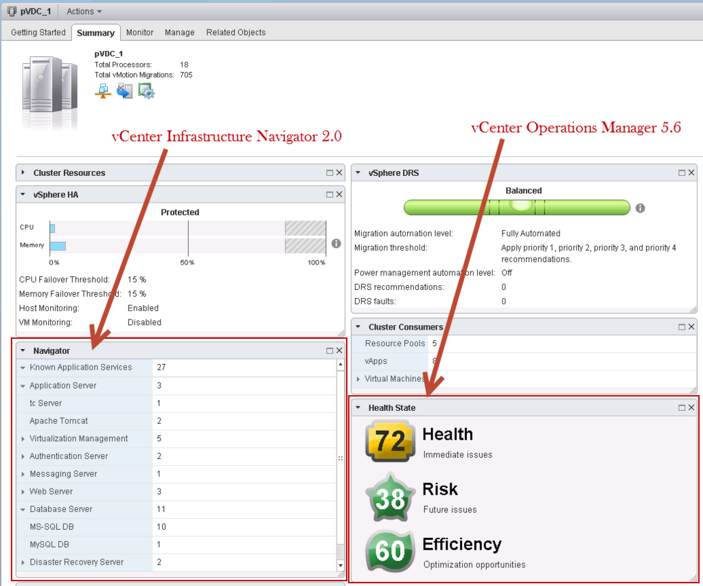 vCenter Infrastructure Navigator 2.0 integrated with vSphere Web Client ...