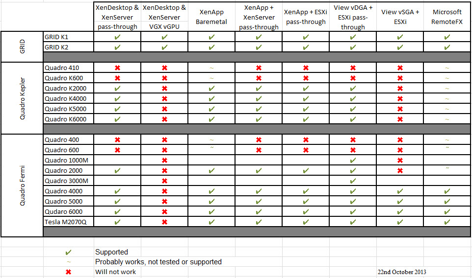 nvidia graphics card update nvidia graphics card update